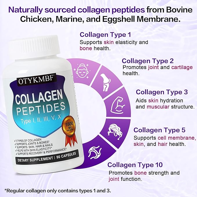 Multi Collagen Peptides Pills 1800mg, Type I, II, III, V, X - Hydrolyzed Premium Collagen Complex Supports Skin, Joints, Hair & Nails, Hydrolyzed Protein for Women Men, 90 Capsules