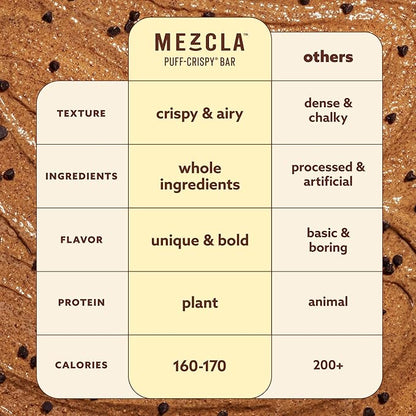 Mezcla Puff-Crispy Plant Based Protein Bars - Almond Butter Chocolate - Healthy Snacks for Adults & Kids - Perfect School, Travel, & Office Snacks - Gluten Free, Vegan, Non GMO, 10g Protein - 12 Count