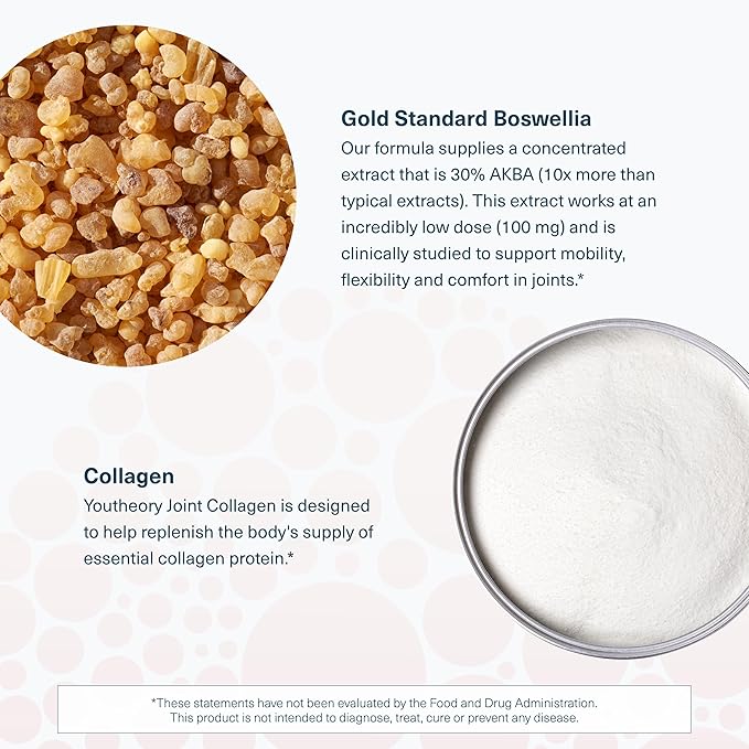 Youtheory Joint Collagen - Vegetarian Collagen Supplement with NEM Eggshell Membrane & Boswellia Extract - Dairy, Soy & Gluten Free - 60 Vegetarian Capsules