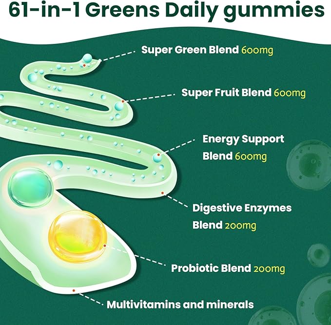 61-in-1 Supergreens Daily Gummies for Women and Men, Multivitamin Superfood Gummy with Probiotics for Metabolic, Energy, and Digestive Health, Sugar Free, Green Apple Flavor, 60 Count