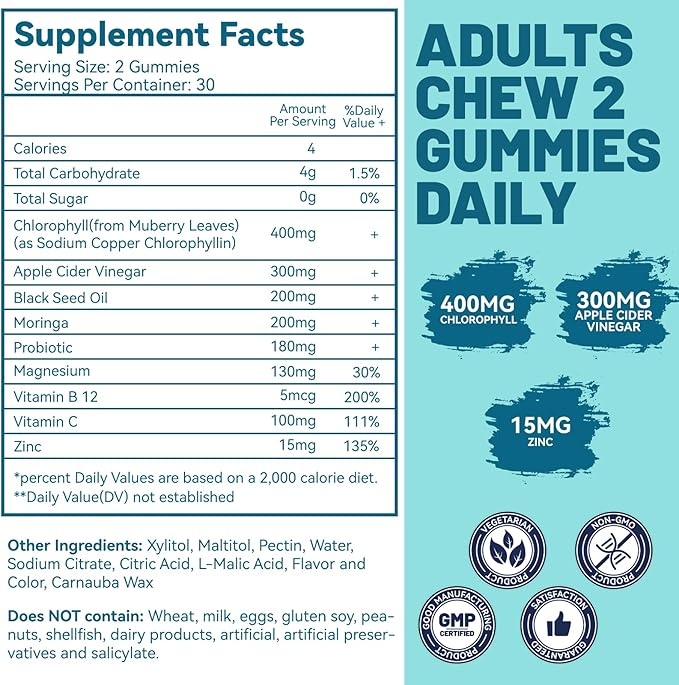 Sugar Free Chlorophyll Gummies, Vitamin B12 Zinc - Natural Deodorant*, Supports Healthy Skin & Body Detox*, Immune & Digestion Support, Chewable Chlorophyll Supplement for Women - 60 Count