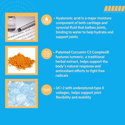 Consult Health Joint Solution Advanced Total Joint Health Dietary Supplement for Relief, Curcumin C3 Complex Turmeric for Maximum Flexibility, UC Type II Collagen, Hyaluronic Acid, 30 Capsules