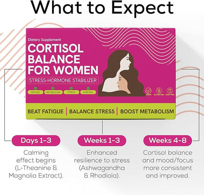 Cortisol Supplements for Women with Ashwagandha, Rhodiola & L-Theanine | Cortisol Reducer Designed for High Stress, Fatigue & Mood Swings | Supports Hormone Balance & Steady Energy | 60 Capsules