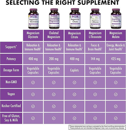 Bluebonnet Nutrition Magnesium Glycinate 400mg Maximum Absorption Mineral Complex Supports Energy Production & Enzyme Function - Non-GMO, Soy-Free, Gluten-Free - 120 Veggie Capsules