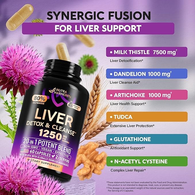 Liver Cleanse Detox & Repair - Milk Thistle | Dandelion | Artichoke | TUDCA | Glutathione & NAC - Effective Liver Health Supplement | 80% Silymarin - Laboratory Tested, Vegan - Made in USA 60 Capsules