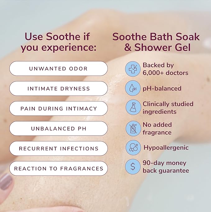 Kindra Soothe Feminine Wash - pH Balanced Unscented Intimate Wash - OBGYN Recommended for Vulva Dryness, Odor, Anti Itch, Infection Prevention, and Irritation - Vaginal Health Safe
