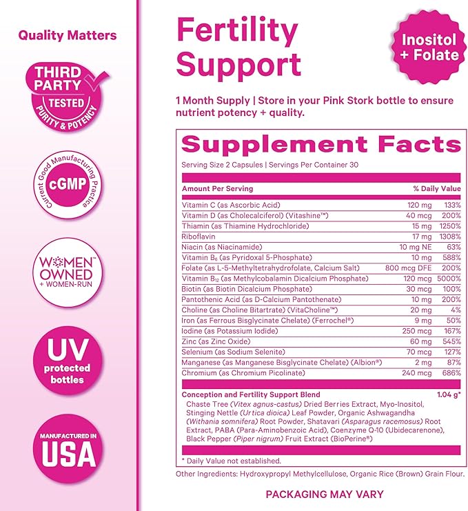 Pink Stork Fertility Supplements for Women | 2-in-1 Conception Support with Inositol, Folate + CoQ10 | Cycle Regularity, Hormone Balance + Reproductive Wellness | 60 Capsules