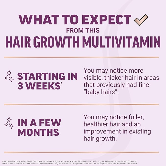 Force Factor Hair Growth Accelerator Multivitamin for Women & Men, with Lustriva, Biotin, Horsetail & Vitamins A, B12, C, D & E for Thicker Hair, Healthier Skin & Nails, 90 Capsules (Pack of 3)