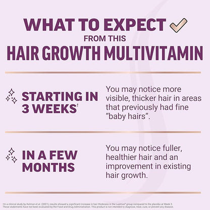 Force Factor Hair Growth Accelerator Multivitamin for Women & Men, with Lustriva, Biotin, Horsetail & Vitamins A, B12, C, D & E for Thicker Hair, Healthier Skin & Nails, 90 Capsules,(Pack of 2)