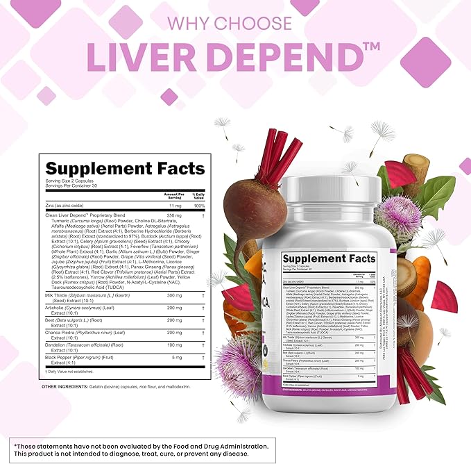 Clean Nutraceuticals Milk Thistle NAC Chanca Piedra Beet Root Artichoke Astragalus Dandelion Root - Liver Cleanse Supplement Plus TUDCA Choline & Ginger - 2Pack