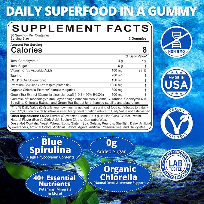 Nextdia Inositol Gummies with Evening Primrose Oil for Women + Organic Blue Spirulina Gummies