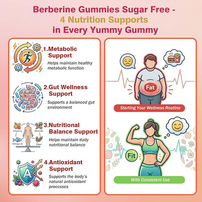 Liposomal Berberine Supplement 1500mg, High Potency Berberine Gummies w. Ceylon Cinnamon, ACV & Turmeric for Digestive, Metabolic & Immune Support, Sugar Free, Vegan, 60 Count