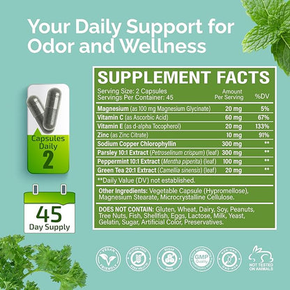 Body Deodorizing Supplement - Chlorophyll Complex Odor Eliminator Internal Deodorant Capsules for Women Men - Natural Fresh Breath Skin Health Feminine Care Odor Control & Deodorizer Pills