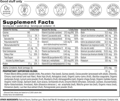 BODi Shakeology 0g Added Sugar Whey-Based Protein Powder – Gluten-Free Superfood Shake with Vitamins & Minerals – Helps Support Healthy Weight Loss & Gut Health, Chocolate, 14 Individual Packets