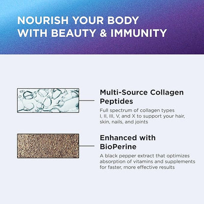 DR. EMIL NUTRITION Women's Multi Collagen Pills | Collagen Supplements | Support Hair, Skin, Nails & Joints | Hydrolyzed Collagen Supplements | Types I, II, III, V & X | 90 Capsules