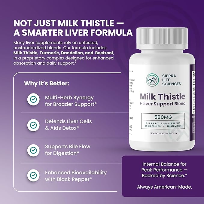 Milk Thistle+ Liver Support Blend | 580mg with Turmeric, Dandelion Root, Beet, & Black Pepper | for Liver Enzyme Support, Detox & Antioxidant Defense | 60 Capsules