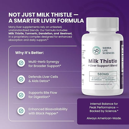 Milk Thistle+ Liver Support Blend | 580mg with Turmeric, Dandelion Root, Beet, & Black Pepper | for Liver Enzyme Support, Detox & Antioxidant Defense | 60 Capsules