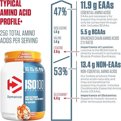 Dymatize ISO100 Whey Protein Powder Isolate, Salted Caramel, 25g of Protein, 5.5g BCAAs, Less Than 120 Cal., Gluten Free, 1g Fat, 1g Sugar, 2g Carb (20 Servings)