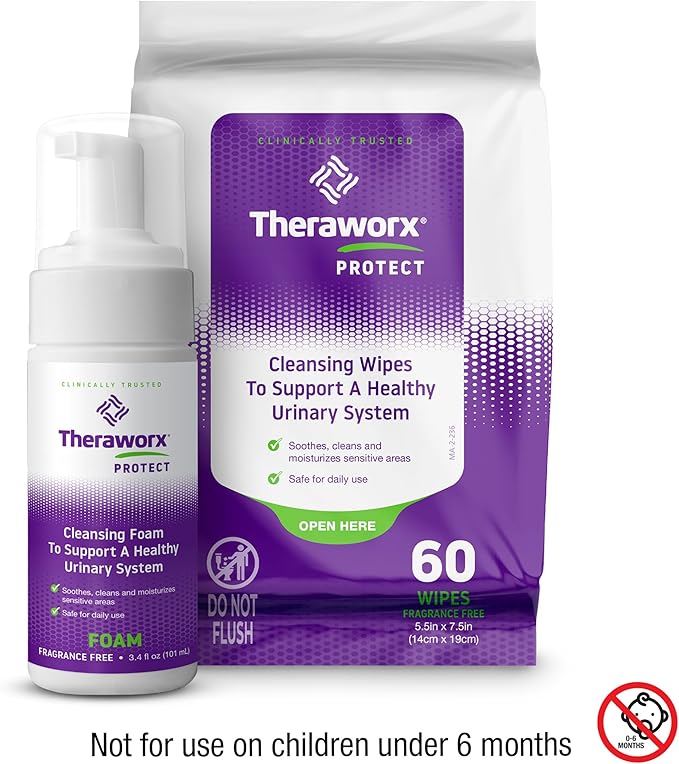 Theraworx Protect U-Pak - Daily Cleansing Kit To Help Support A Healthy Urinary System (Pack of 1)