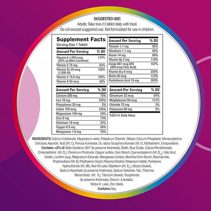 Centrum Multivitamin for Women, Multivitamin/Multimineral Supplement with Iron, Vitamin D3, B Vitamins and Antioxidant Vitamins C and E, Tablet, Gluten Free, Non-GMO Ingredients - 250 Count
