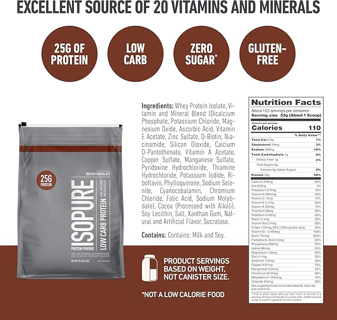 Isopure Low Carb 100% Pure Whey Isolate Protein Powder, Gluten Free, With Vitamins, Dutch Chocolate, 25g Protein Per Serving, 7.5 Lbs, 103 Servings (Packaging May Vary)