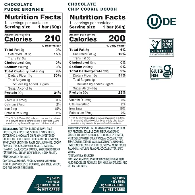 No Cow Vegan Protein Bars, Upgraded Original Variety Pack | 20g Plant Based Protein, Gluten Free, Dairy Free, Soy Free, Keto Friendly, Low Sugar, High Fiber Snack Bars | Pack of 12