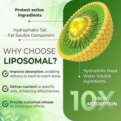 Liposomal L-Theanine 200mg Magnesium Glycinate 400mg Gummies with GABA, 5HTP, Apigenin, Vitamin B6 & D3, Ashwagandha, Lemon Balm Leaf, Melatonin Free Sleep Chewable for Relax Mood & Muscle, 2 Packs