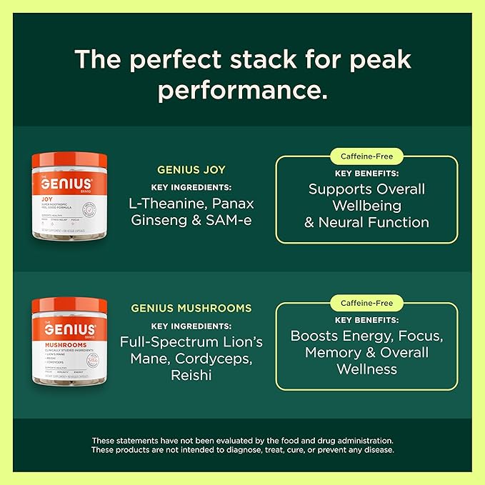 The Genius Brand Genius Eternal - Cellular Repair Supplement for Daily Clarity - Supports Brain Health, Endurance, Energy, Focus, Memory & Vitality - Non-GMO - 60 Veggie Capsules