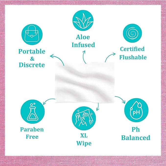 Blossom & Bum Feminine Wipes, Flushable, Plant-Based with Aloe & Vitamin E, 20 Count, Hypoallergenic, Flushable