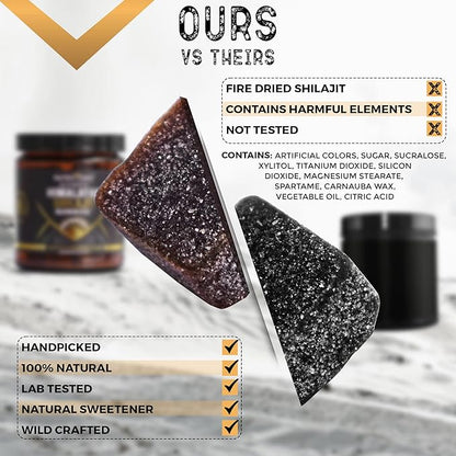 Organic SHILAJIT Gummies by NutroTonic | Shilajit for Men & Women | Cane Sugar Free, Sweetened by Organic Manuka Honey | Clean Formula | Natural Fulvic & Humic Acid | 30 Healthy Gummies (6)