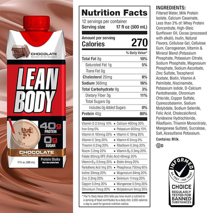 Labrada Lean Body Ready-to-Drink Chocolate Protein Shake, 40g Protein, Whey Blend, 0 Sugar, Gluten Free, 22 Vitamins & Minerals, LABRADA, 17 Fl Oz (Pack of 12)