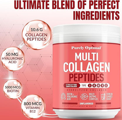 Purely Optimal Collagen Peptides Powder - 5 Types Hydrolyzed Collagen Peptides with Biotin, B12, & Hyaluronic Acid for Hair, Skin, Nails, Bones & Joints - Unflavored, Easy Mixing, 16oz, 42 Servings