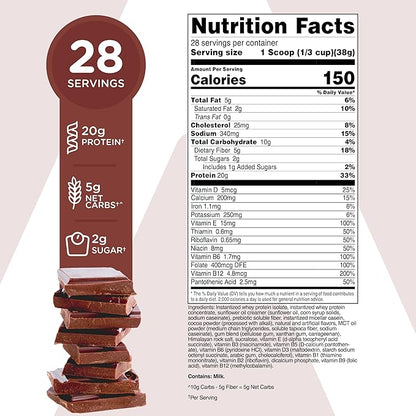 TransformHQ Meal Replacement Shake Powder 28 Servings (Chocolate) - Gluten Free, Non-GMO