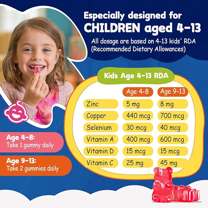 Zinc for Kids Supplements, Zinc Picolinate 30mg Gummies with Copper, High Absorption Form, with Selenium, Elderberry, for Kids Teens Growth, Skin & Immune Health, Sugar Free, 120 Gummies