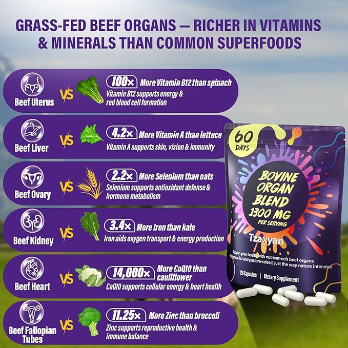 1300MG Beef Organ Supplement for Women, 100% Grass Fed Beef Liver, Uterus, Ovary & 3 More, Bovine Organ Capsules for Supports Women's Overall, Endocrine Balance, Energy, Immunity, 60 Days