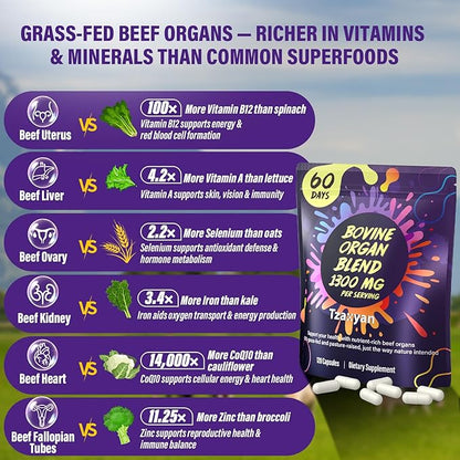 1300MG Beef Organ Supplement for Women, 100% Grass Fed Beef Liver, Uterus, Ovary & 3 More, Bovine Organ Capsules for Supports Women's Overall, Endocrine Balance, Energy, Immunity, 60 Days