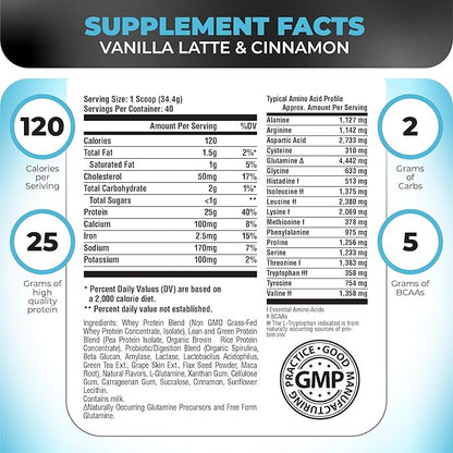 Nutrology TRIPACT Protein Powder - 7-in-1 Meal Replacement Shake with Grass Fed Whey Protein Powder, Pea, Rice, Greens for Muscle Recovery & Immunity, Vanilla Latte & Cinnamon Flavor, 40 Servings