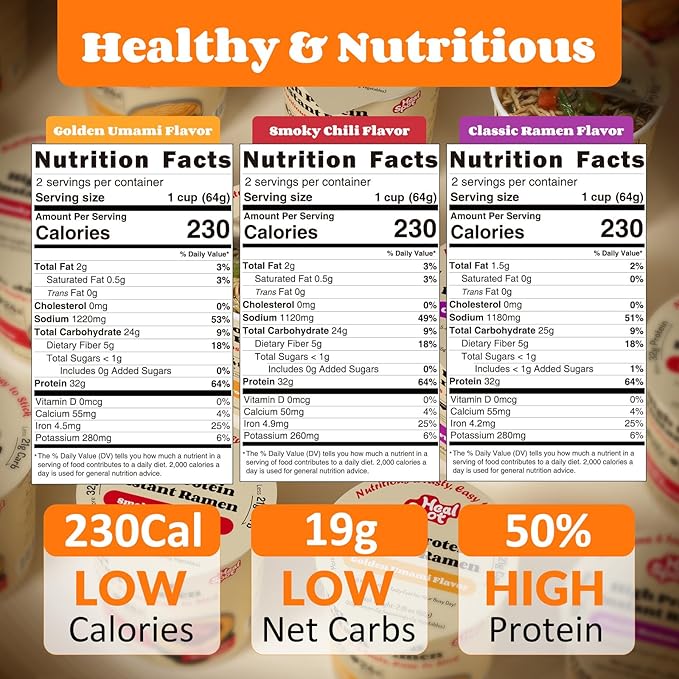 Healspot High Protein Instant Ramen Variety Pack (6 Cups) - 32g Plant-Based Protein, Non-Fried, Low Carb, Low Fat, Non-GMO, Keto & Vegan Friendly (Golden-Chicken,Smoky-Beef,Classic-Pork)