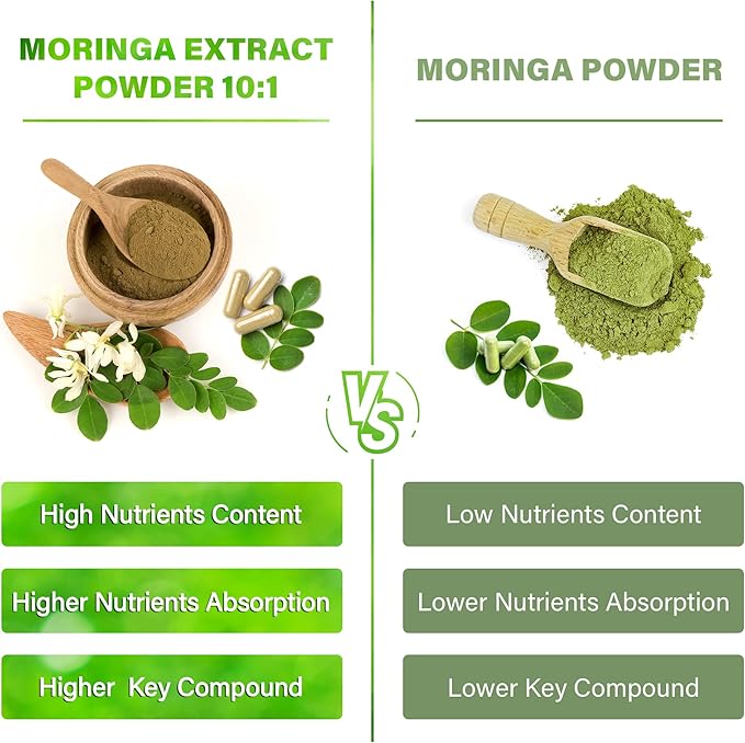 Moringa Capsules| 150 Capsules| Moringa Oleifera | Pure & Natural| Non-GMO and Gluten Free Supplement | Complete Green Superfood | Moringa Leaf Extract Powder