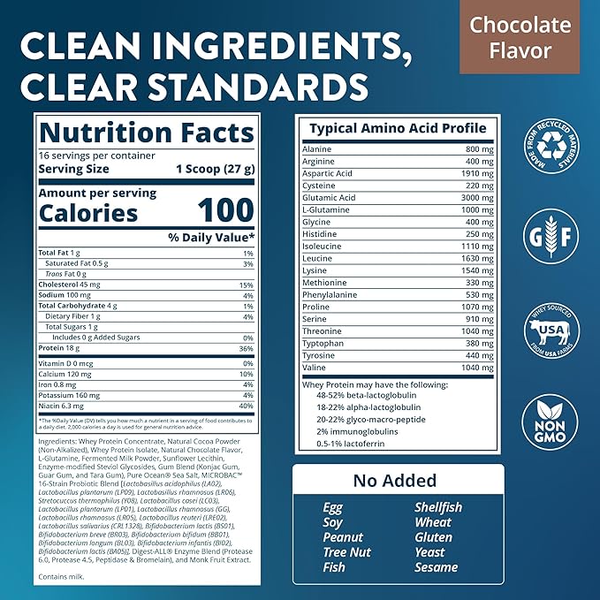 MRM Nutrition Whey Protein - Chocolate Flavored, Microfiltered Whey Protein Isolate & Concentrate, 16 Different Probiotic Strains, BCAAs, & Digestive Enzymes, Gluten Free, for Women & Men - 16 Servings