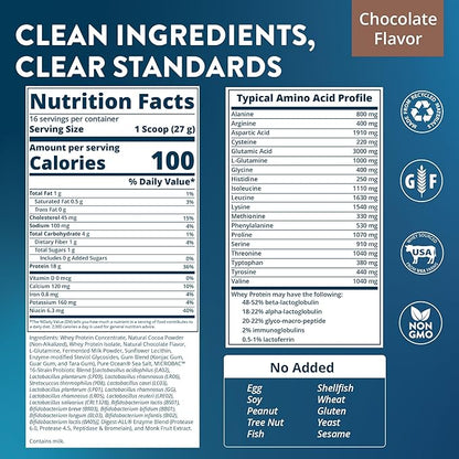 MRM Nutrition Whey Protein - Chocolate Flavored, Microfiltered Whey Protein Isolate & Concentrate, 16 Different Probiotic Strains, BCAAs, & Digestive Enzymes, Gluten Free, for Women & Men - 16 Servings