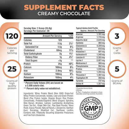 Nutrology TRIPACT Protein Powder - 7-in-1 Meal Replacement Shake with Grass Fed Whey Protein Powder, Pea, Rice, Greens for Muscle Recovery & Immunity, Creamy Chocolate Flavor, 20 Servings