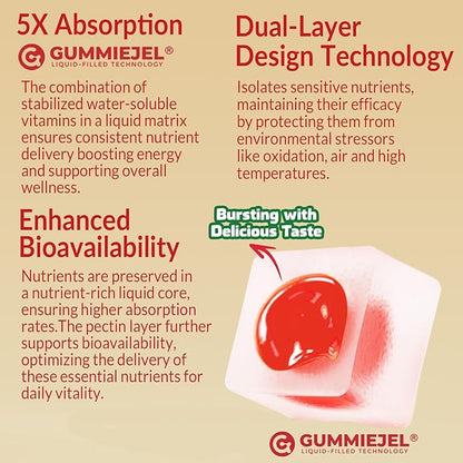 2 Pack Super Vitamin B Complex Gummies - Methylated B Complex for Women & Men, All B Vitamins, Methyl B12, Methylfolate, Vitamin C, Choline, Inositol, PABA for Energy, Brain & Immune, 0g Sugar, Vegan