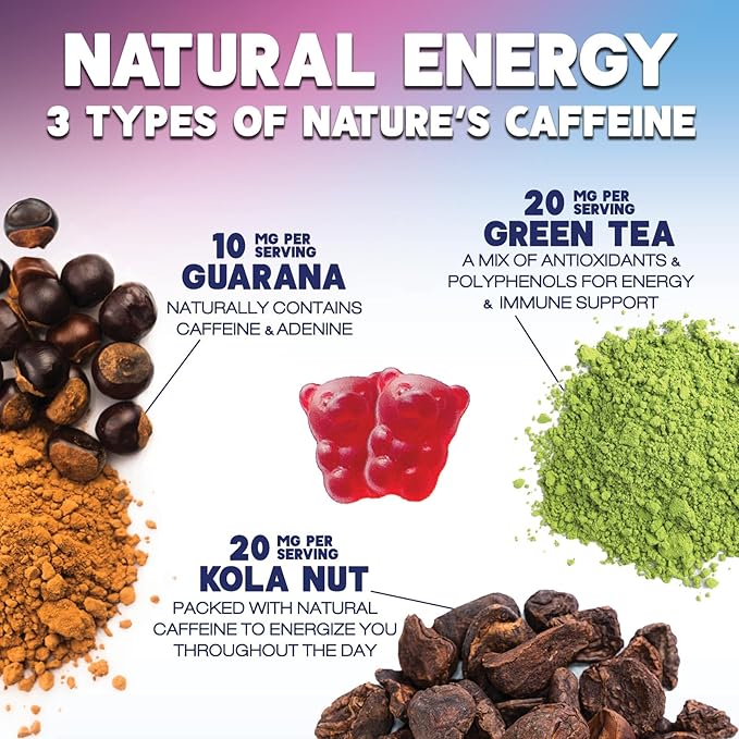 Energy Gummies - Vitamin B12 1000 mcg Per Serving - Daily Energy Gummy with Natural Caffeine from Green Tea, Berry Flavor B12 Chewable Exercise Supplement for Running Cycling & Sports - 120 Gummies