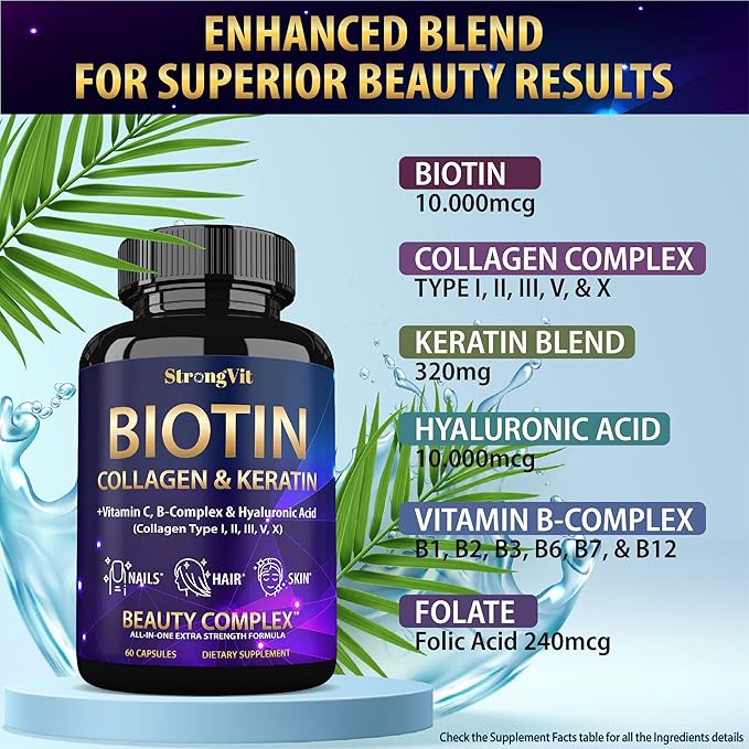 Biotin with Hyaluronic Acid, Keratin and Collagen Supplements - 10000mcg for Hair Growth Women and Men - Hair Skin and Nails Vitamins - 60 Capsules