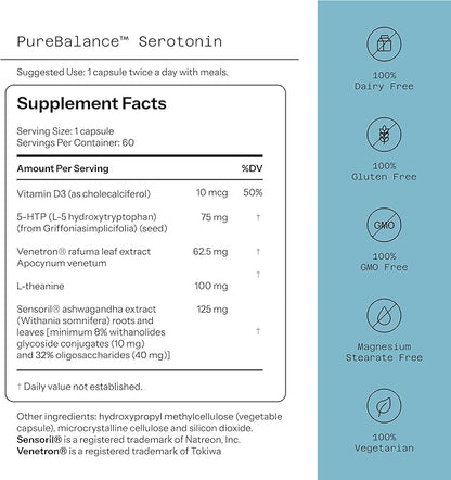 Quality of Life Pure Balance Serotonin Premium–Helps Boost Serotonin & Cortisol Levels - Includes 5-HTP, Venetron, Sensoril, Vitamin D3 & L-Theanine–60 Capsules