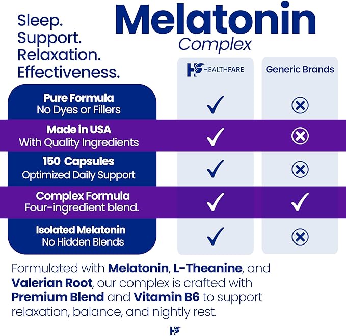 Healthfare Melatonin 20mg | 150 Veg Capsules | Complex with L-Theanine | Valerian Root & Vitamin B6 | Vegetarian Formula | Non-GMO | Gluten-Free | Made in The USA