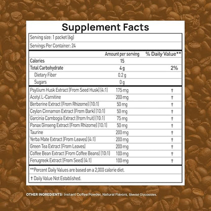 Slim Coffee GLP-1 Supplement | GLP 1 Booster to Control Appetite and Cravings | Great Tasting Metabolic Support - Coffee Bean Extract, Green Tea, Yerba Mate (Caramel)