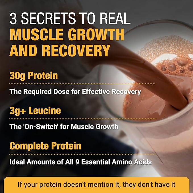 Plant-Based Protein Powder for Men and Women – 30g Complete Plant Protein and 3g Leucine, Zero Bloat, Gourmet Cocoa, Smooth Texture, Dark Chocolate, 15 Servings - Scoop Not Included
