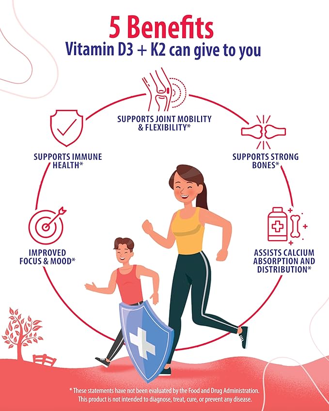 SUNNY SAM Sugar-Free Vitamin D3 K2 Gummies 5000 IU - Immune & Bone Support - Vitamin D Gummy Supplement for Adults - High-Absorption, Vegan, Halal, Gluten-Free Chewable Vitamins - 120 Count